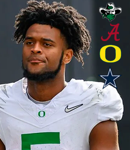 Traeshon Holden — Dallas Cowboys WR